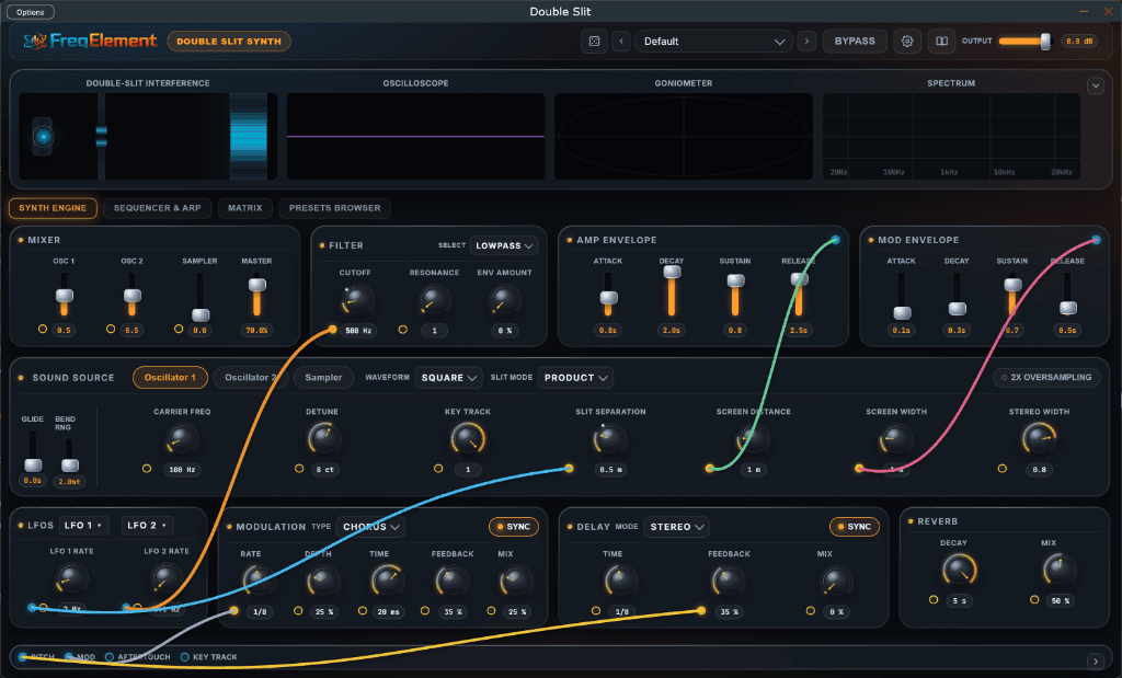 Double Slit Synth